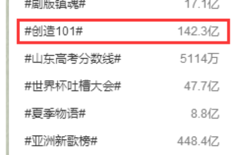 男生爱化妆，消费在升级？99%的推广者尚未发现的红利市场！