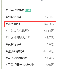 男生爱化妆，消费在升级？99%的推广者尚未发现的红利市场！