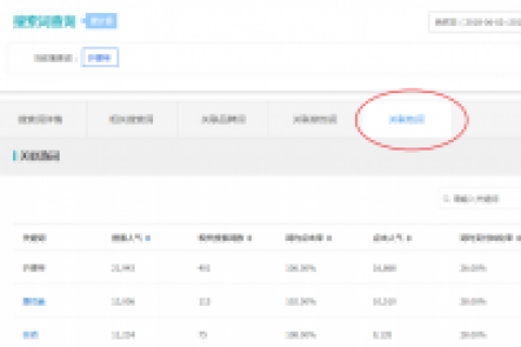 新手小白可以操作的淘宝店群模式，轻松月入过万！