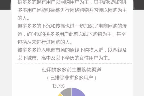 拼多多的用户也在淘宝？不信速看！