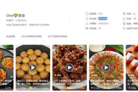 抖音美食IP达人速成指南：两周涨粉117.1万！