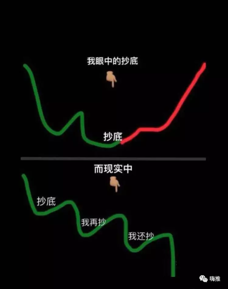 割韭菜，还是“9块9小白理财课”的刀快！
