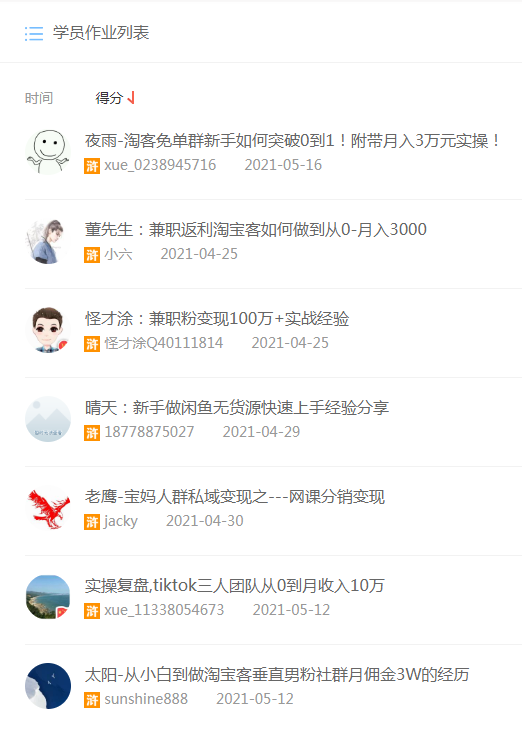 关于嗨推水浒团队