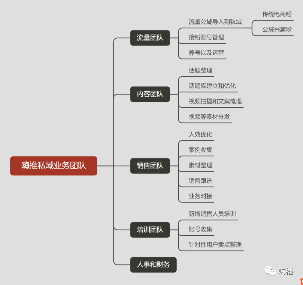 日本排放核废水，视频号直播带货爆了…..